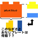 �v���[�g�u���b�N